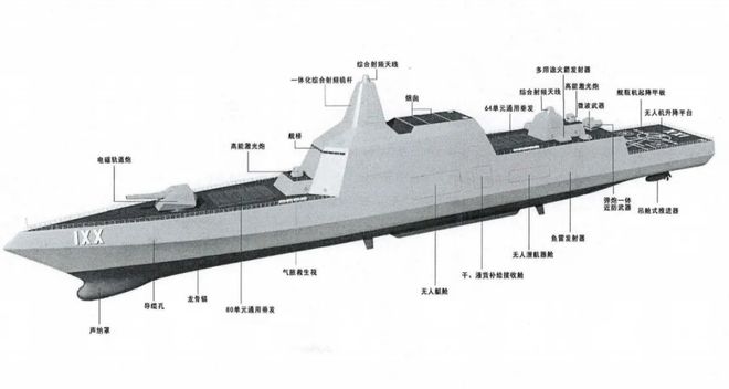 ：2年内就建造首艘“特朗普”级战列舰！这事儿靠谱吗？AG真人游戏第一品牌排水量35000吨！特朗普宣布(图9)