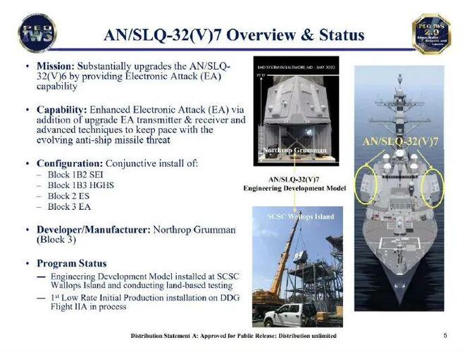 ：2年内就建造首艘“特朗普”级战列舰！这事儿靠谱吗？AG真人游戏第一品牌排水量35000吨！特朗普宣布(图10)